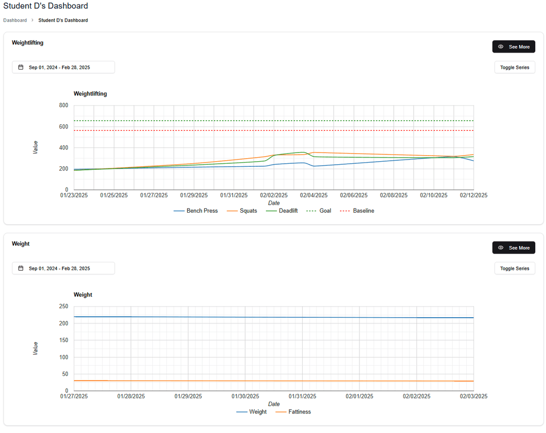Student Dashboard