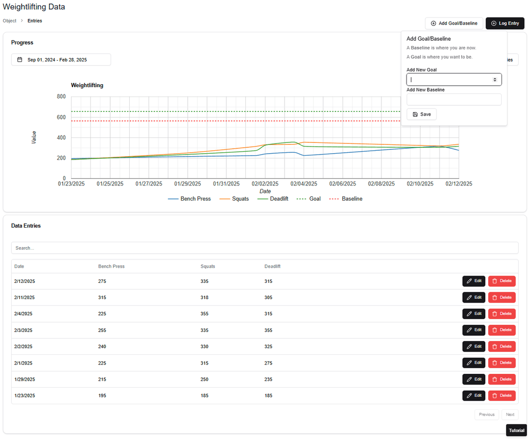 Admin Dashboard