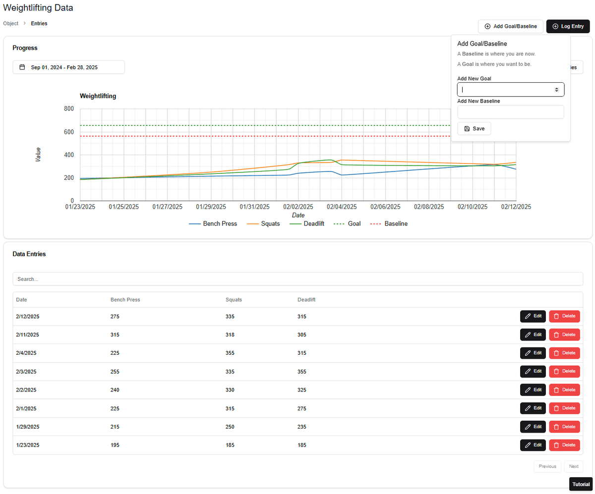 Coaching Dashboard